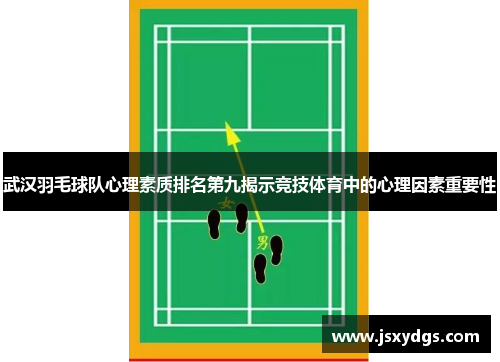 武汉羽毛球队心理素质排名第九揭示竞技体育中的心理因素重要性