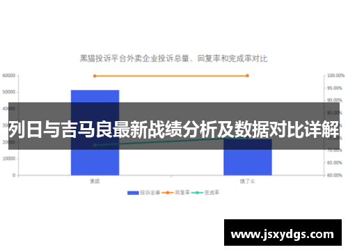 列日与吉马良最新战绩分析及数据对比详解